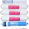 RO Pre Carbon Filter